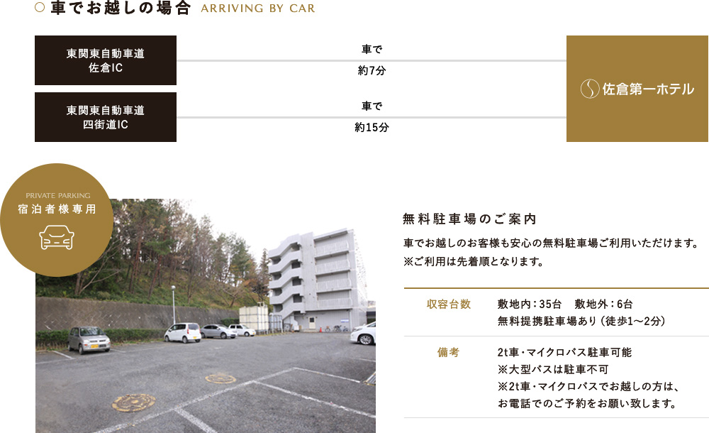 車でお越しの場合、無料駐車場のご案内