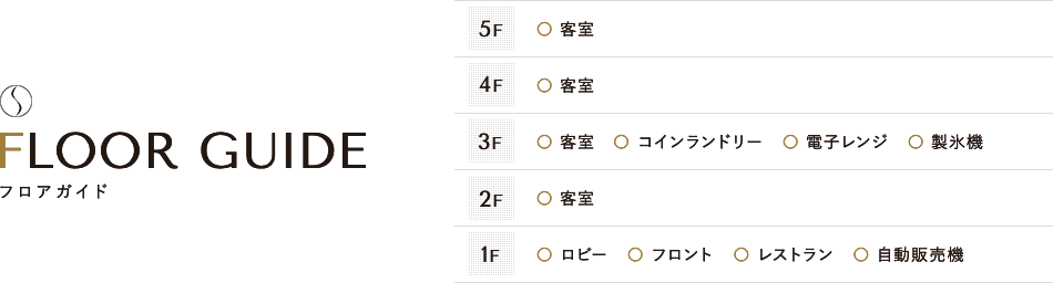 Floor Guide