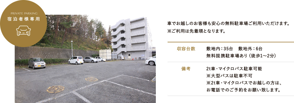 Parking
