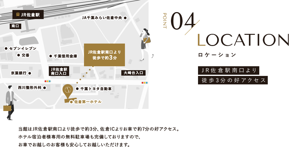 Location